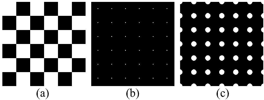 Structured light method for small-angle measurement