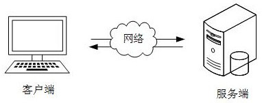 Method and device for eliminating ultrasonic noise of base station, computer equipment and medium