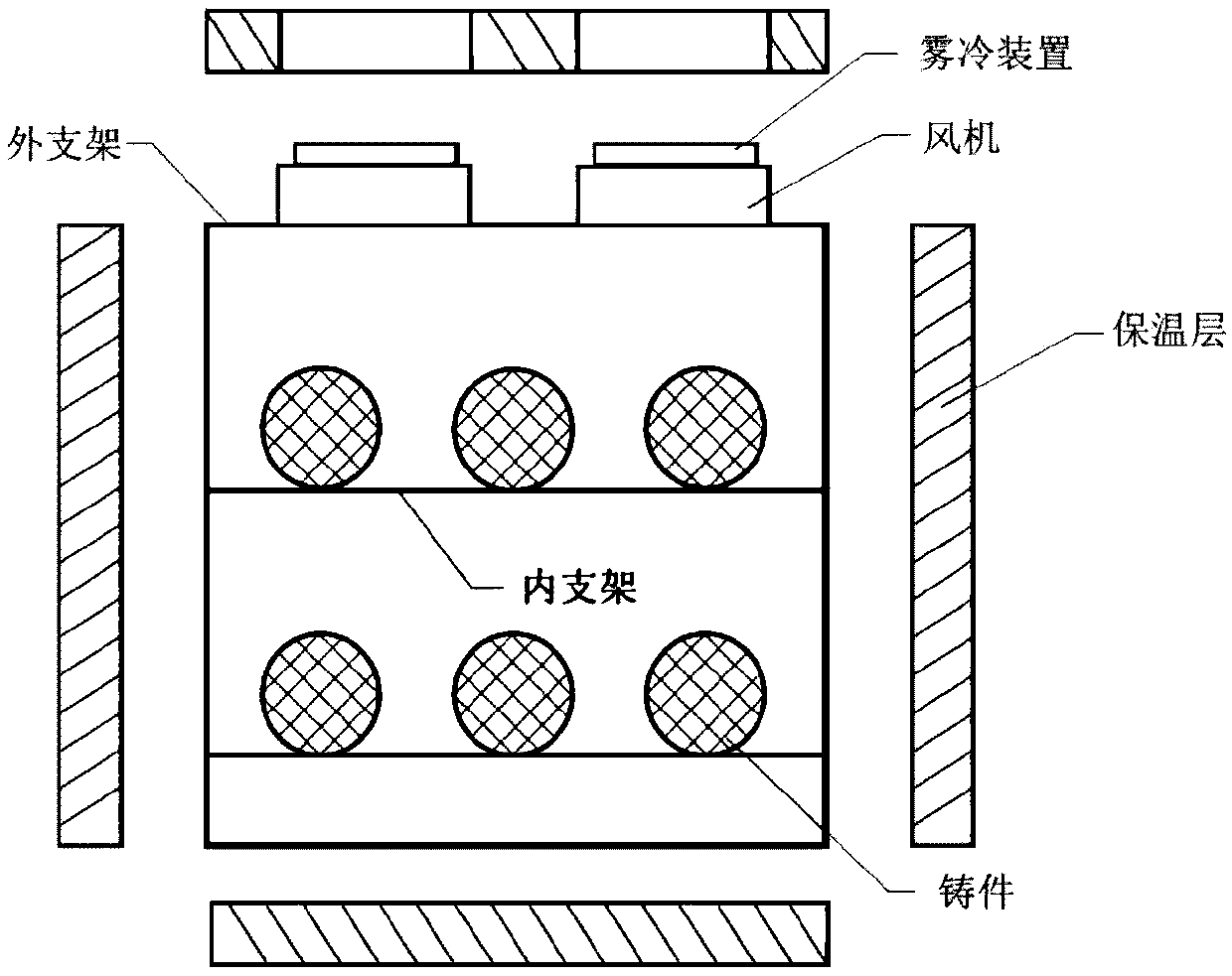 High-performance as-cast austenite-bainite ductile iron and production method and application thereof