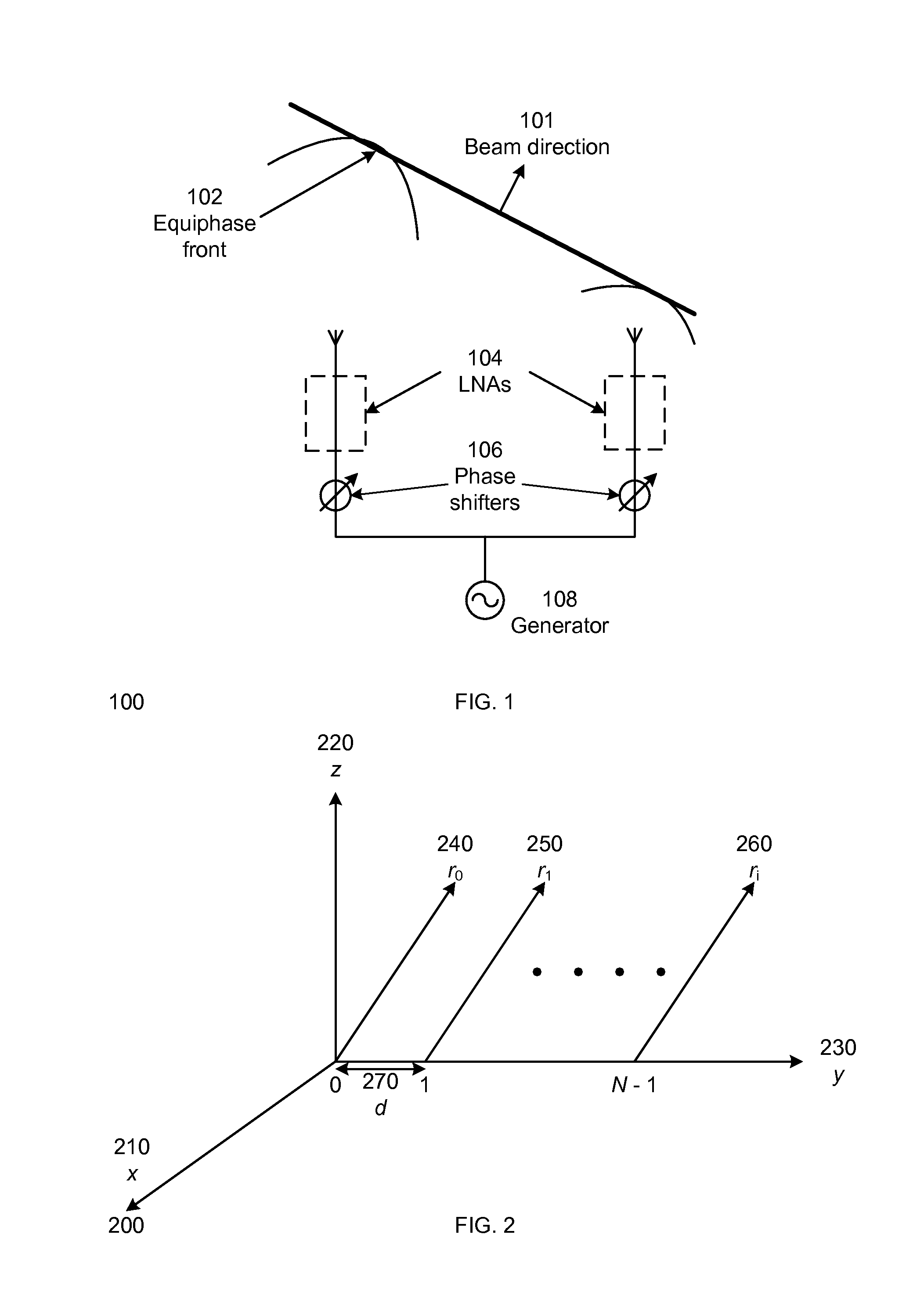 Method and apparatus for directional proxmity detection