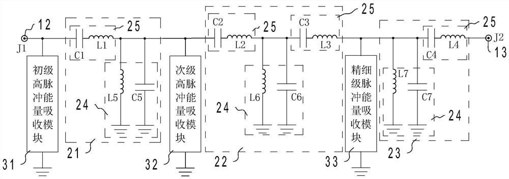 A filter type strong transient electromagnetic pulse protection structure