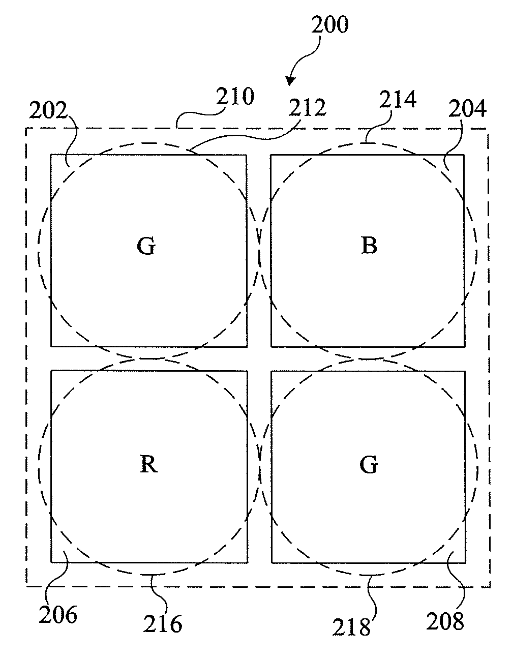 Image capture device comprising pixel combination means