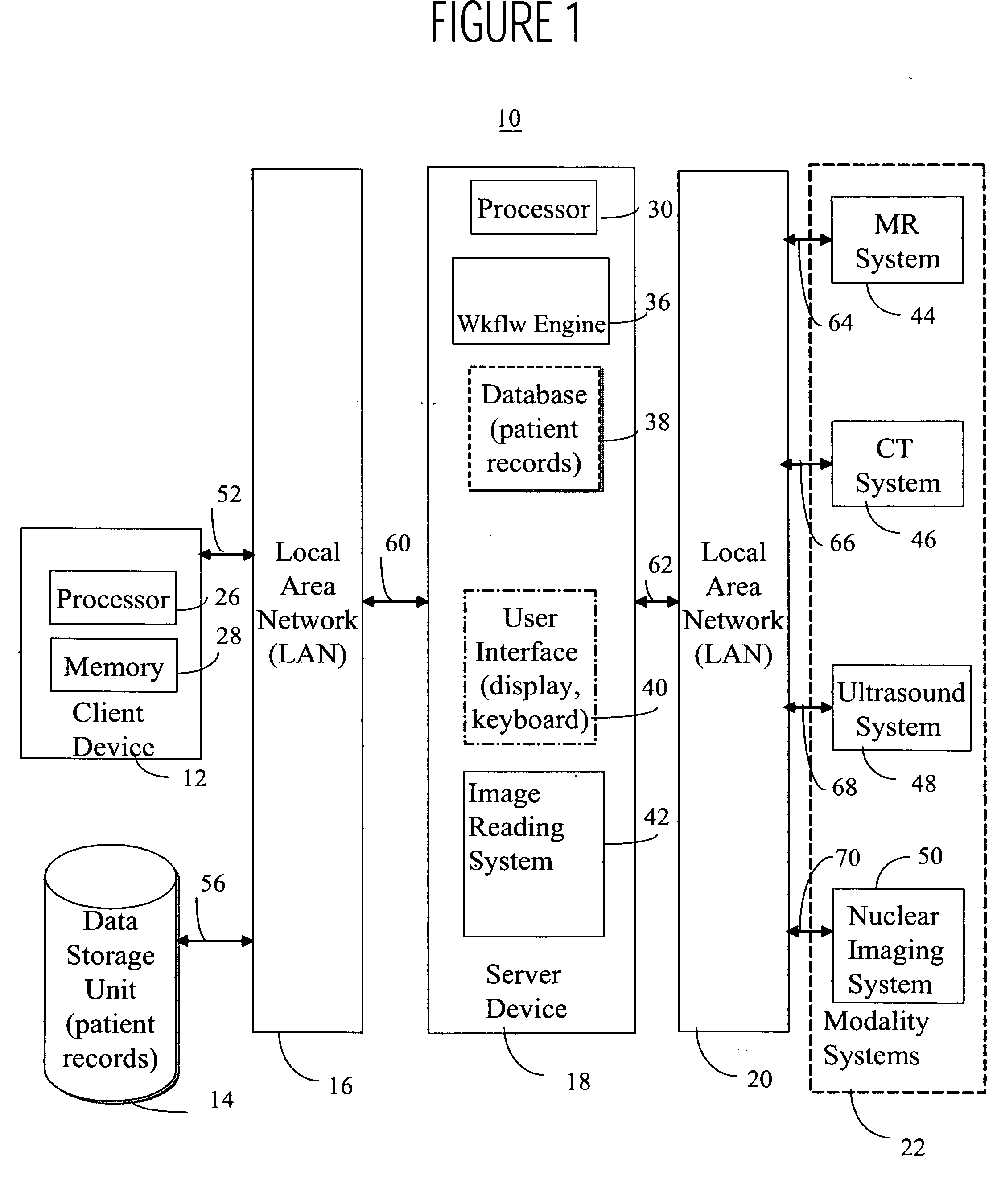 System for processing medical image representative data from multiple clinical imaging devices