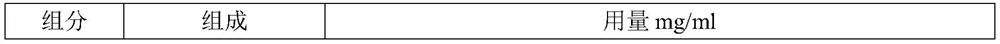 Lacosamide oral solution and preparation method thereof