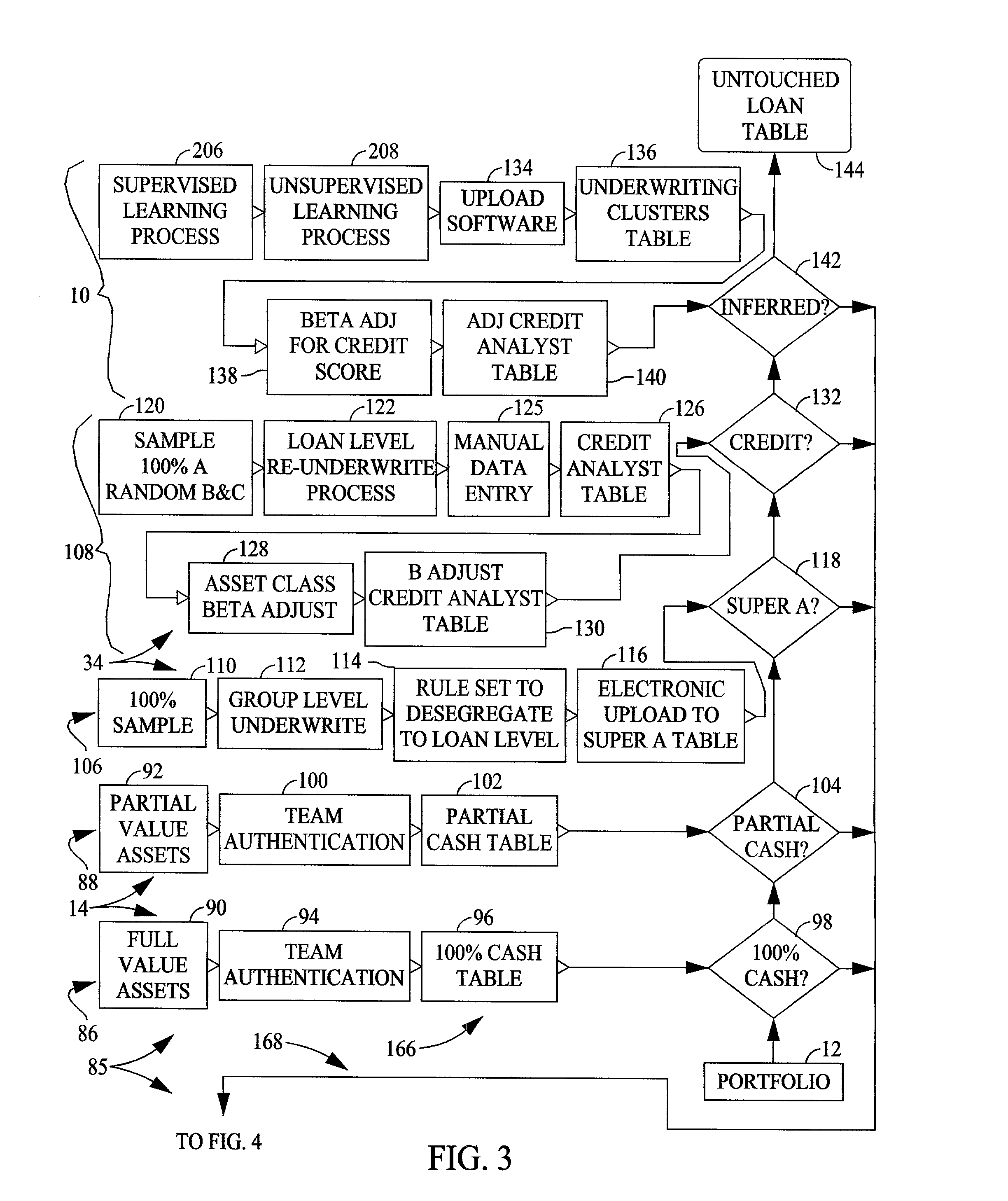 Methods and systems for rapid deployment of a valuation system