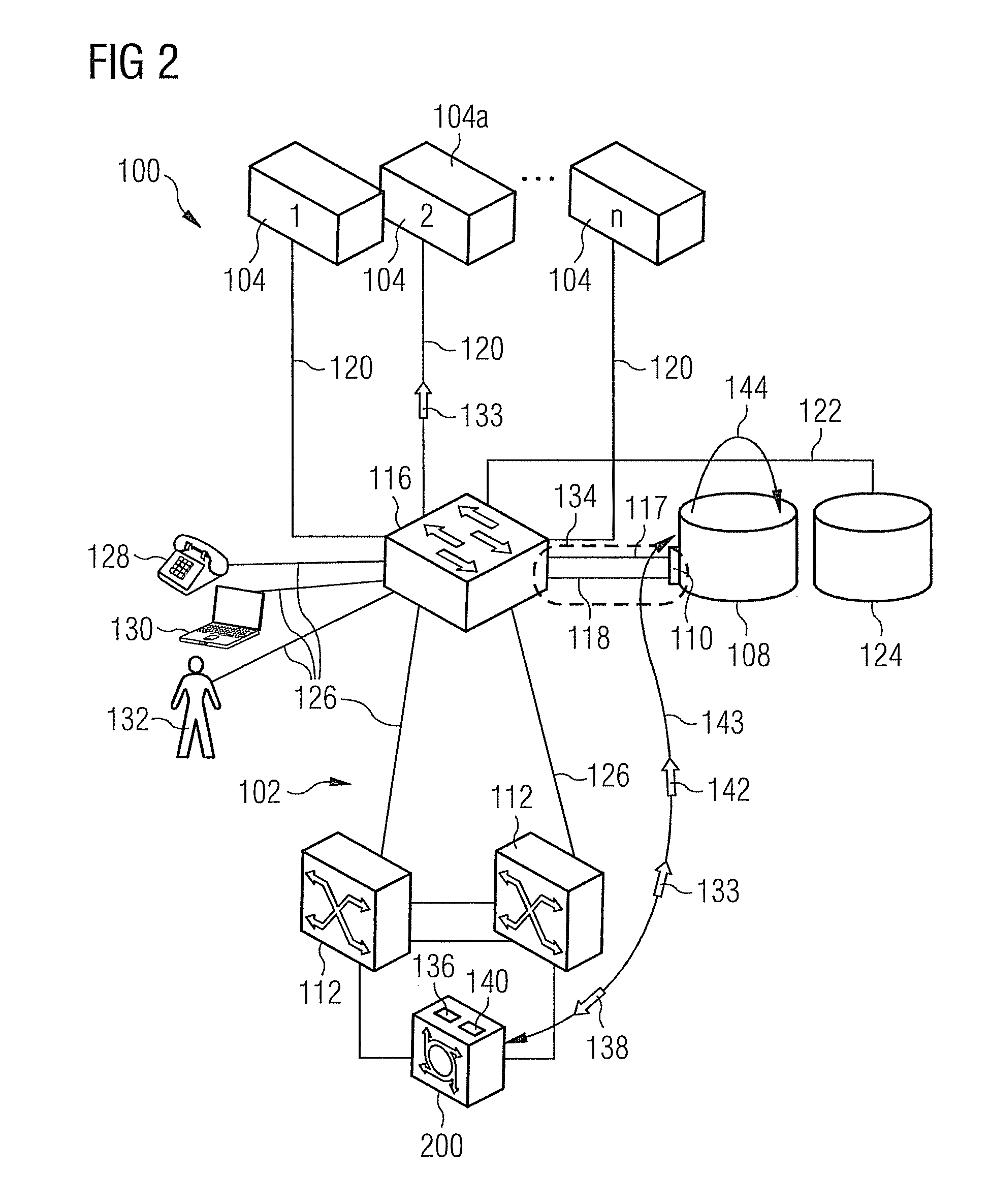 Auto-configuration of network devices