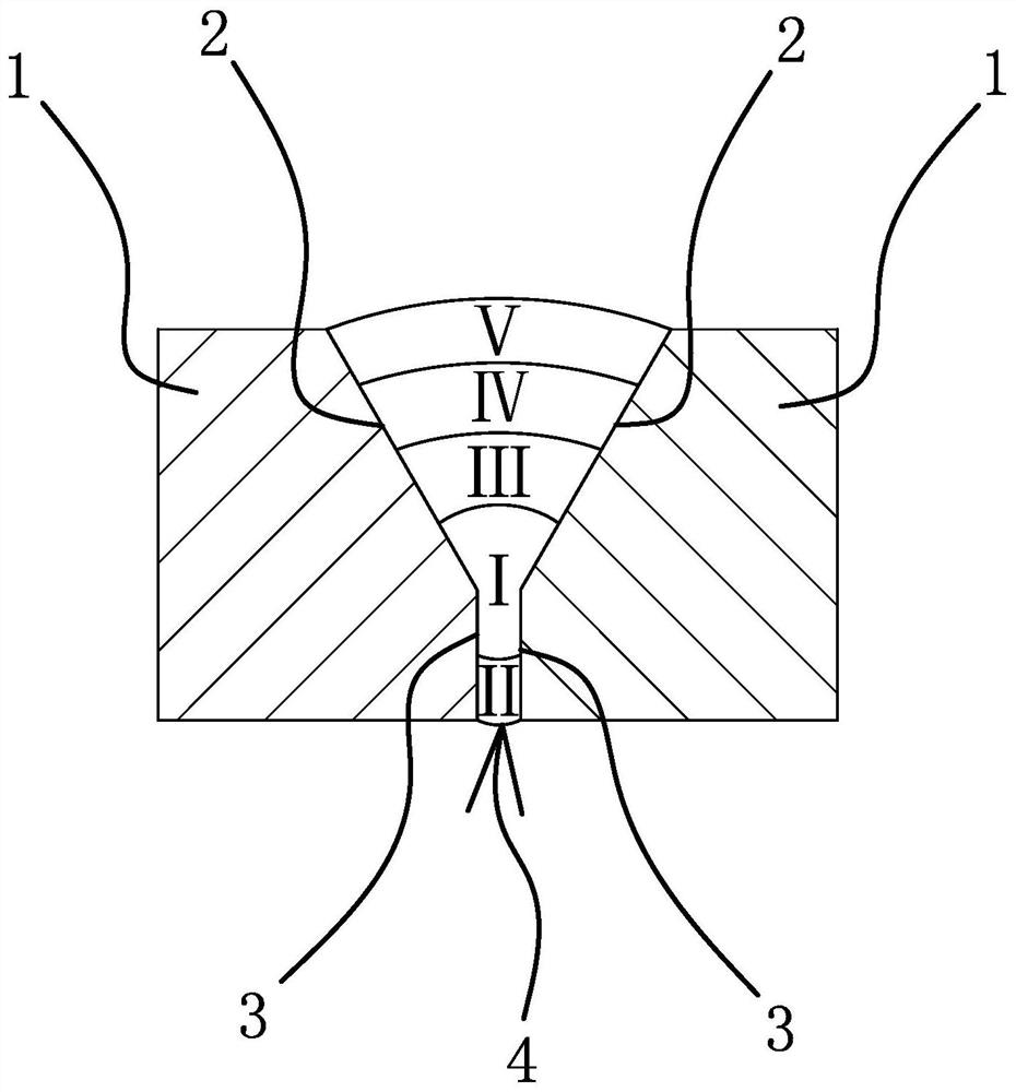 Welding process of stainless steel medium plate