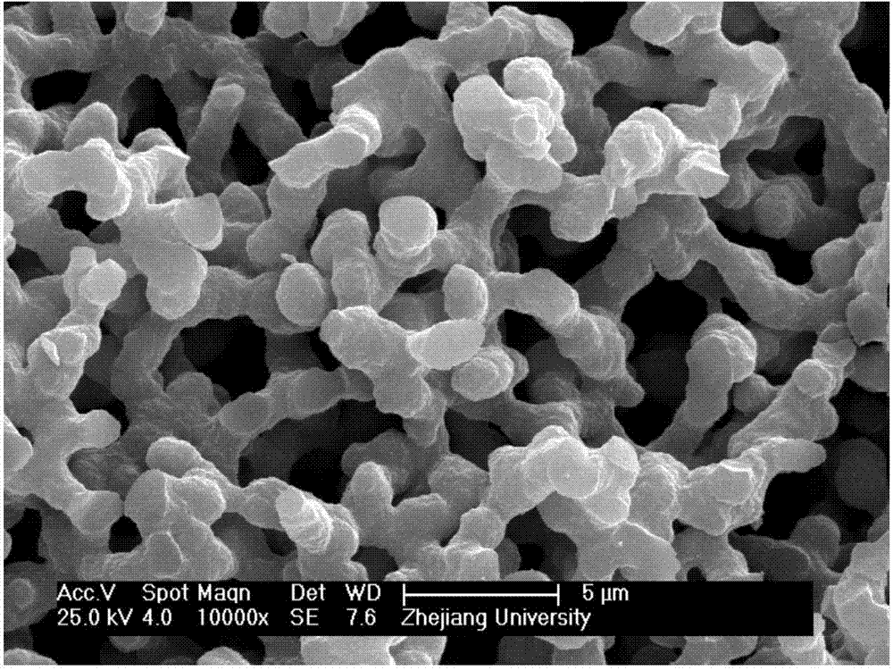 Preparation method of nano-silver loaded porous silicon dioxide