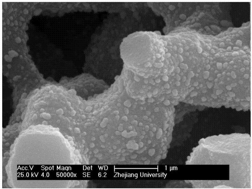 Preparation method of nano-silver loaded porous silicon dioxide