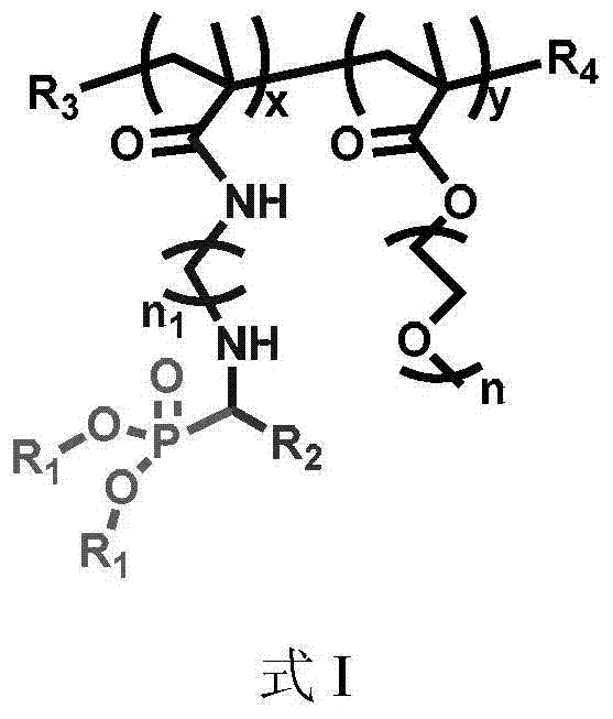 Macromolecular adhesive containing dopamine phosphate ester structure as well as preparation method and application of macromolecular adhesive