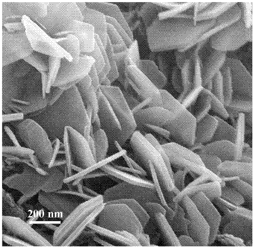 Supported copper-based metal catalyst with high dispersion as well as preparation method and application thereof