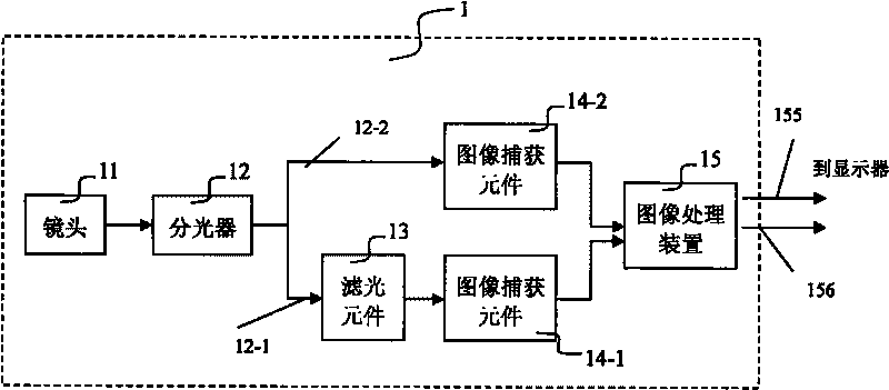 Sub-camera video capture device