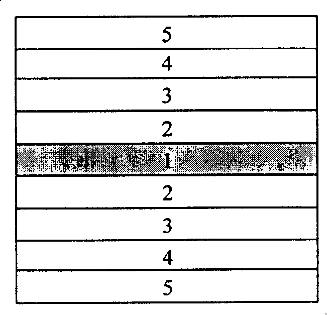 Double face high-temperature superconducting film multi-layer structures and method for producing the same