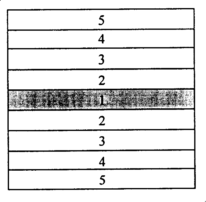 Double face high-temperature superconducting film multi-layer structures and method for producing the same