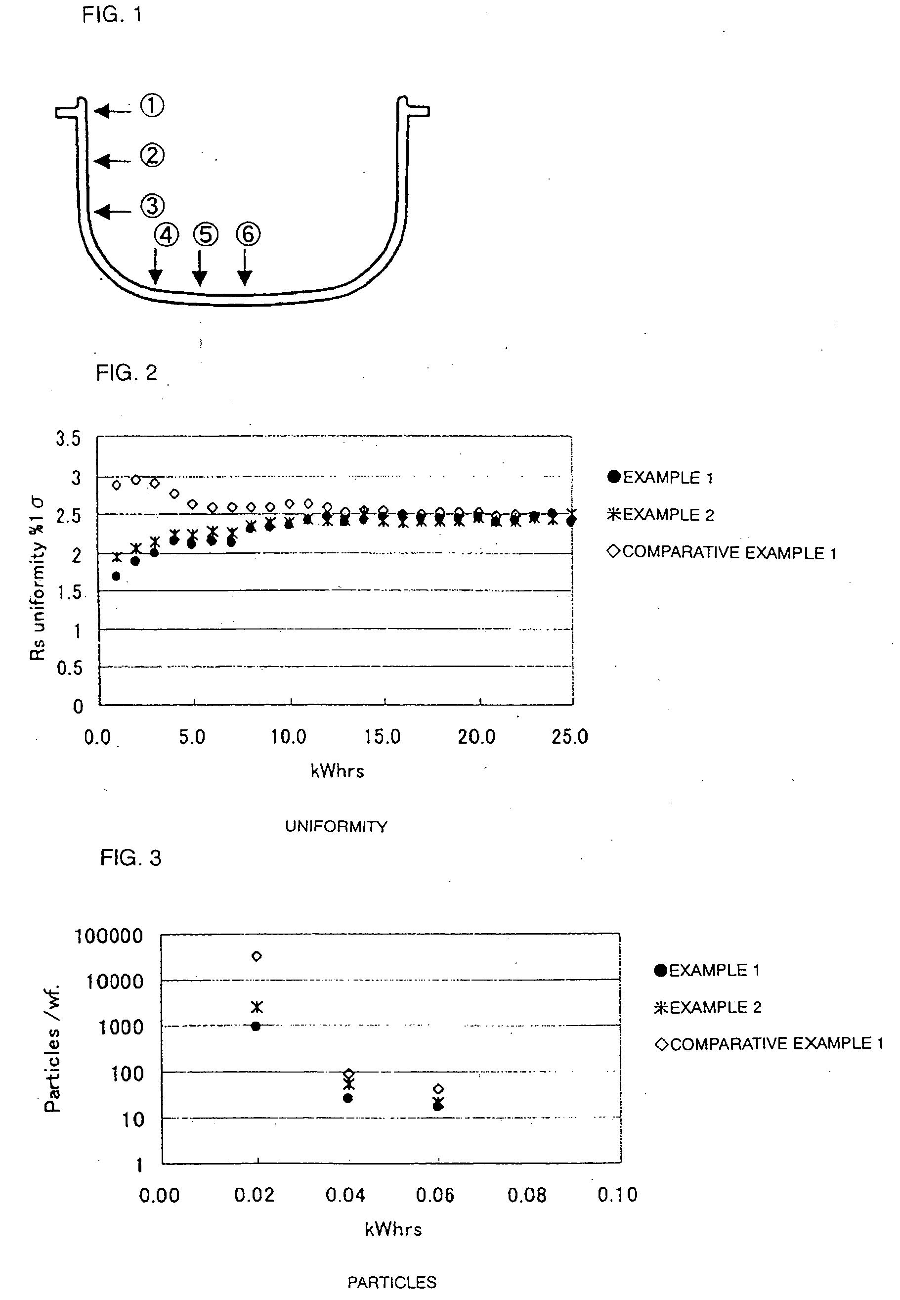 Sputtering target and method for finishing surface of such target