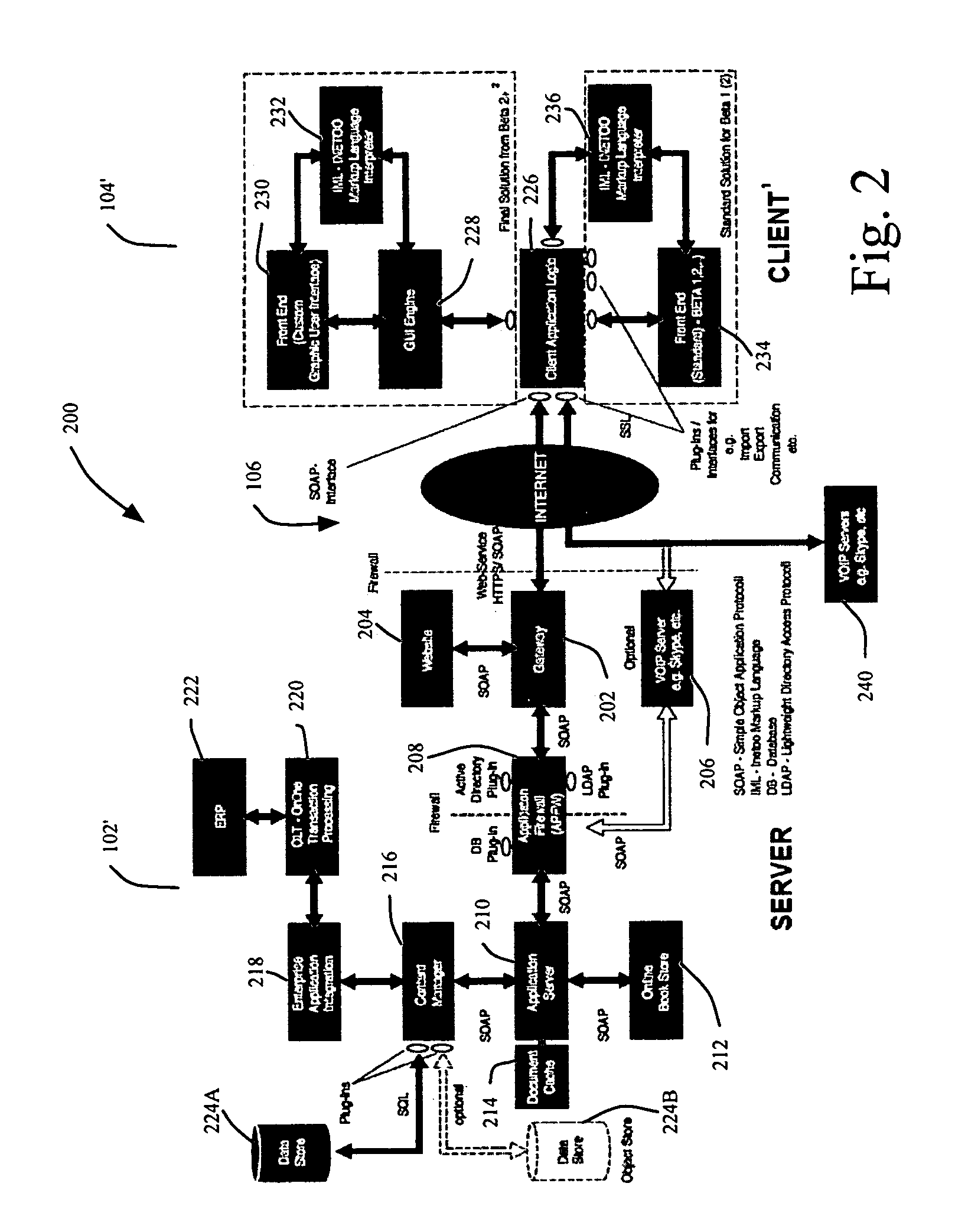 Methods and systems for facilitating the distribution, sharing, and commentary of electronically published materials