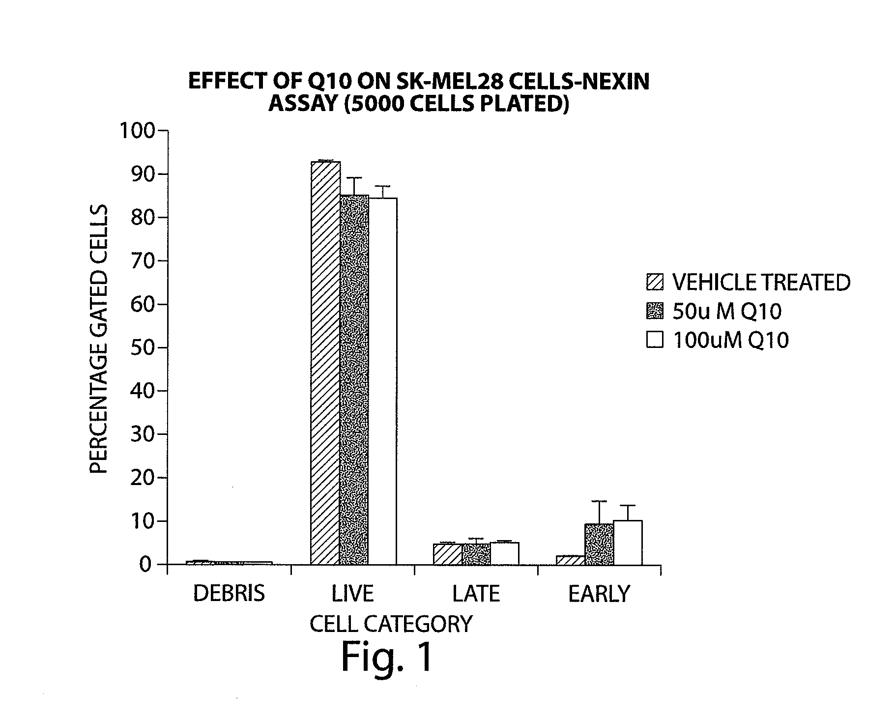 Methods for treatment of metabolic disorders using epimetabolic shifters, multidimensional intracellular molecules, or environmental influencers