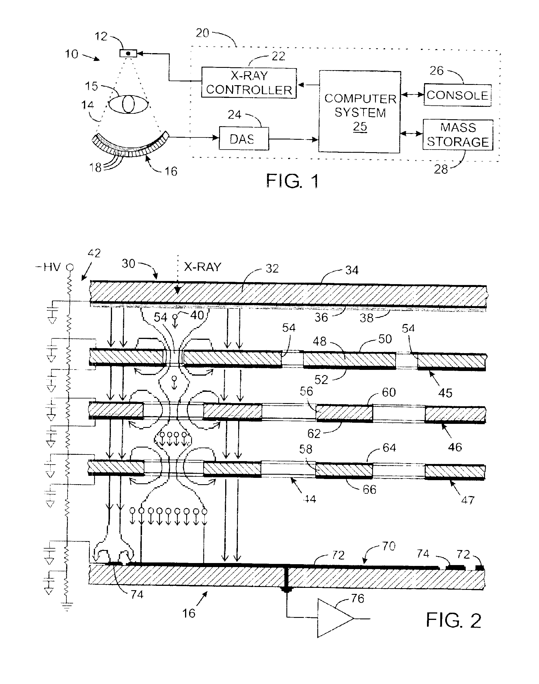 Centroid apparatus and method for sub-pixel X-ray image resolution