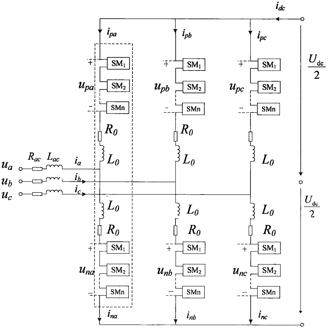 Converter voltage-sharing method based on nearest level approximation