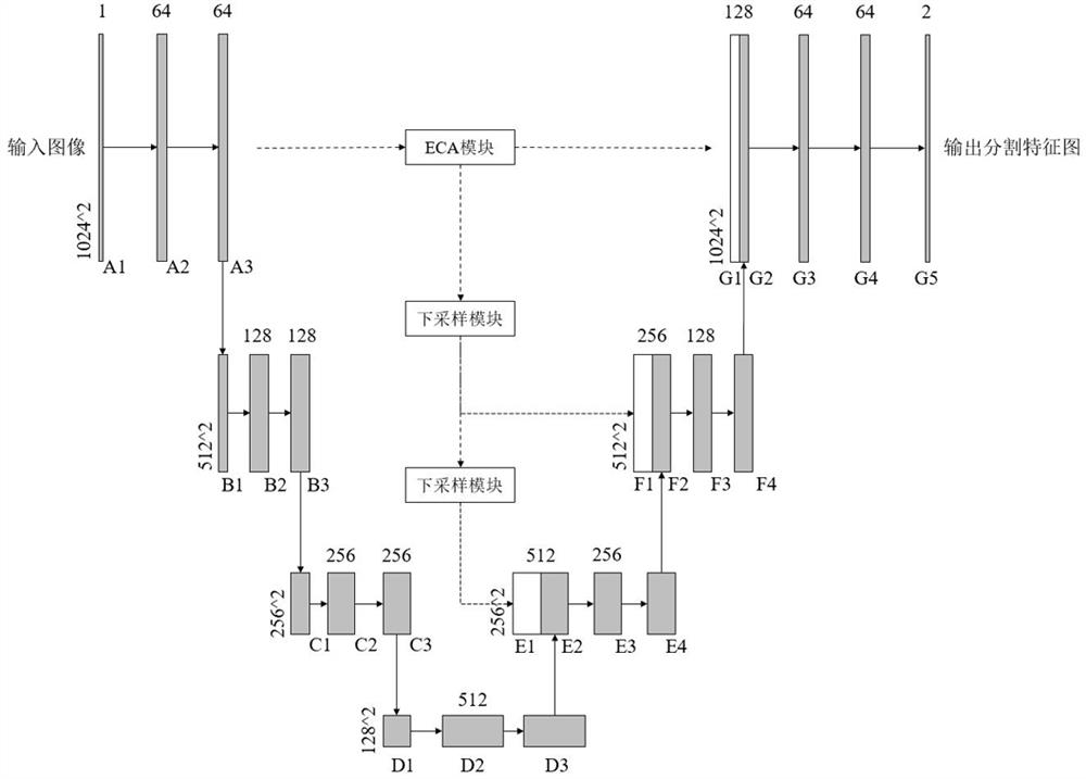 Workpiece length measuring method and system