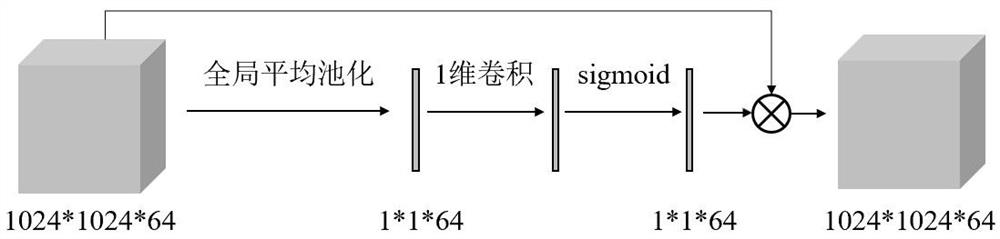 Workpiece length measuring method and system