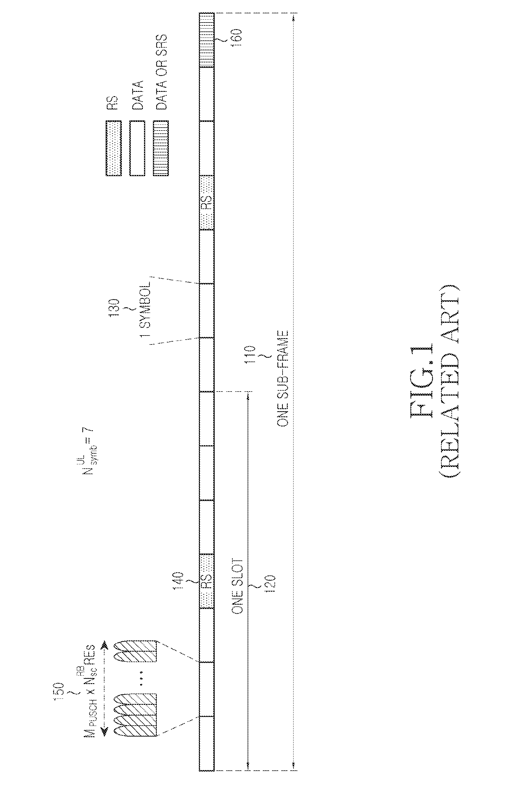 Transmitting uplink control information over a data channel or over a control channel