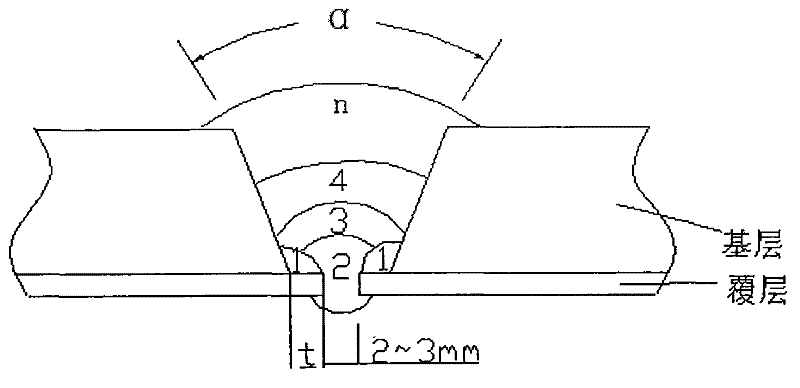 Compound pipeline welding process of L245NB+316L