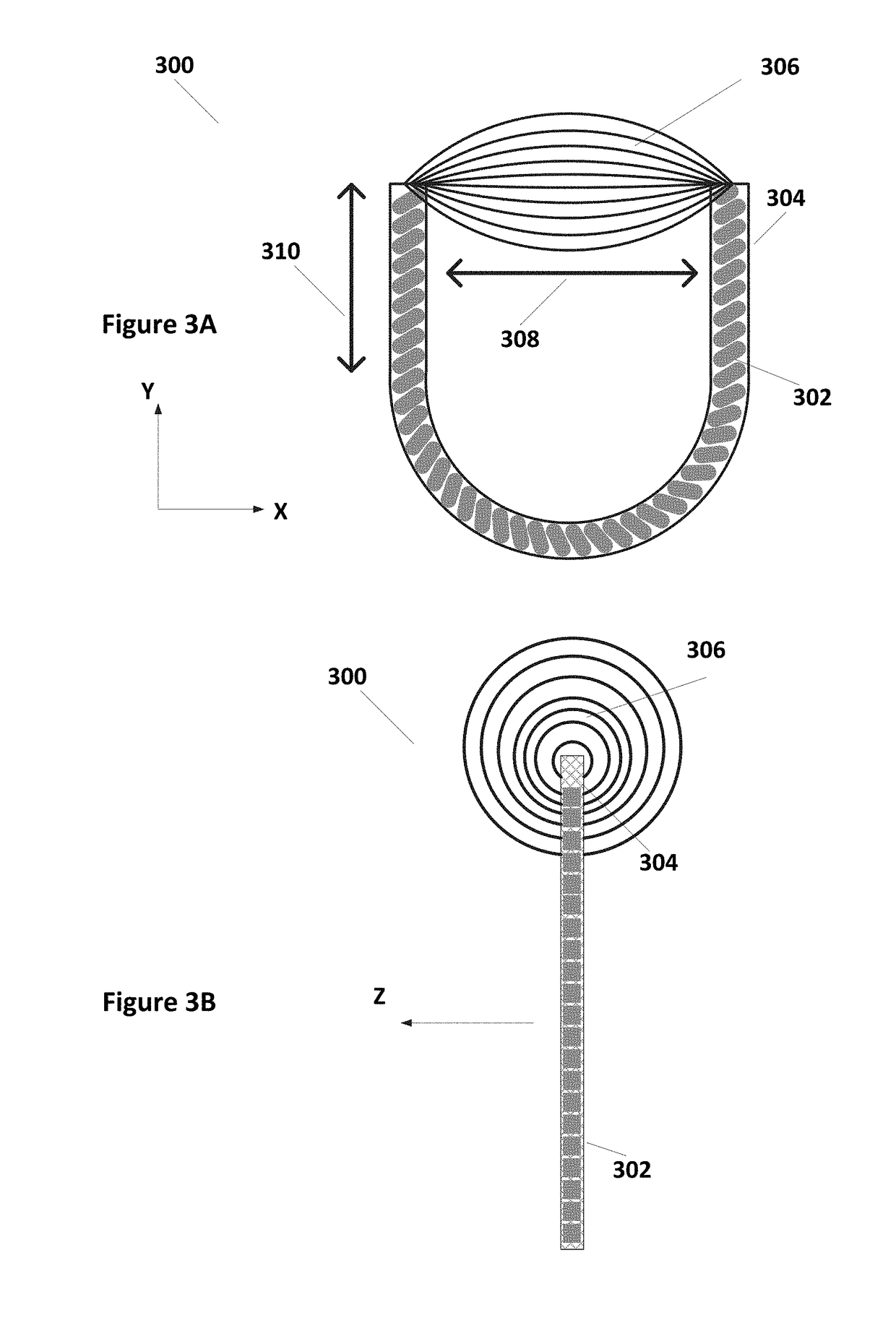 Directed magnetic field coil design