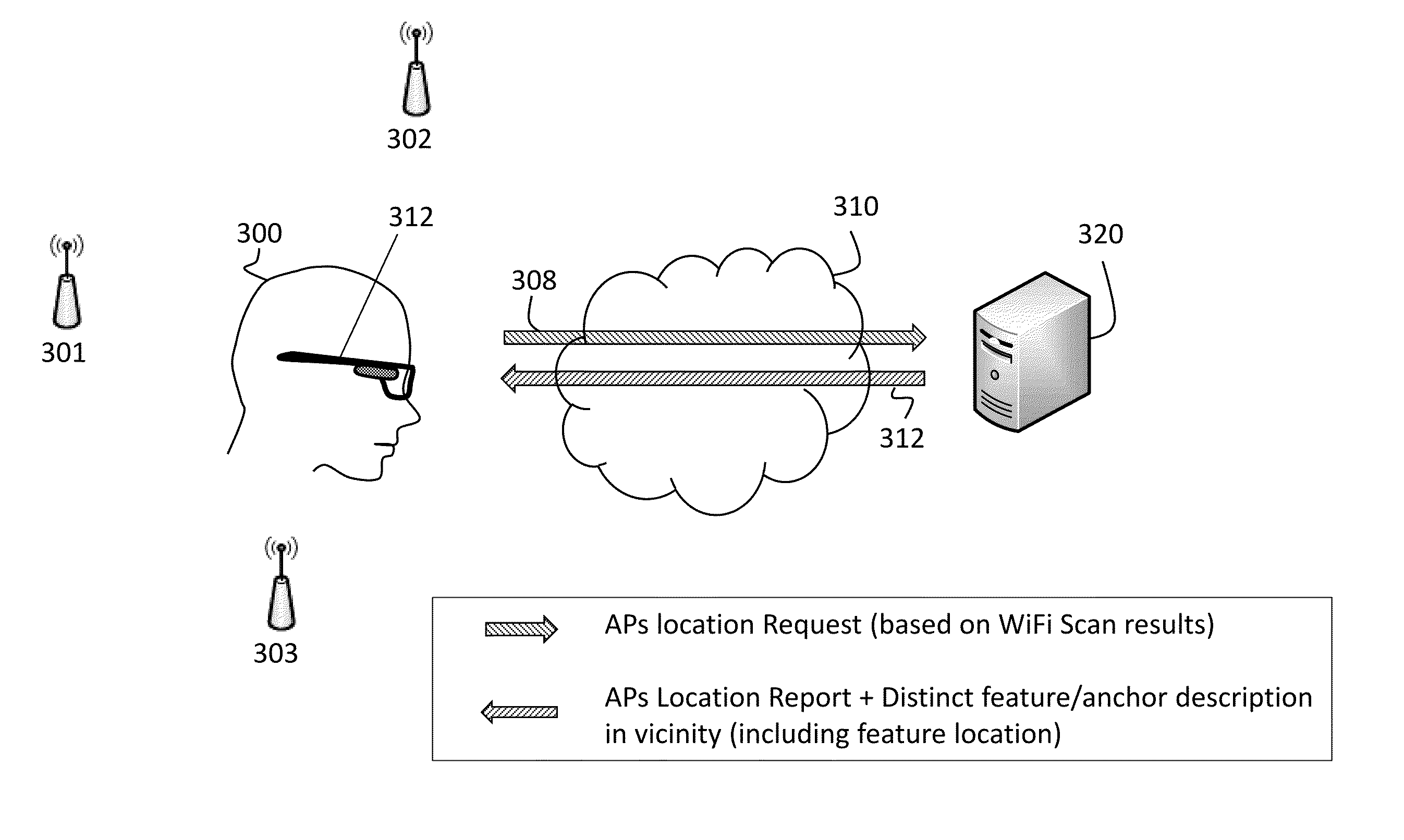 Method and system for hybrid location detection
