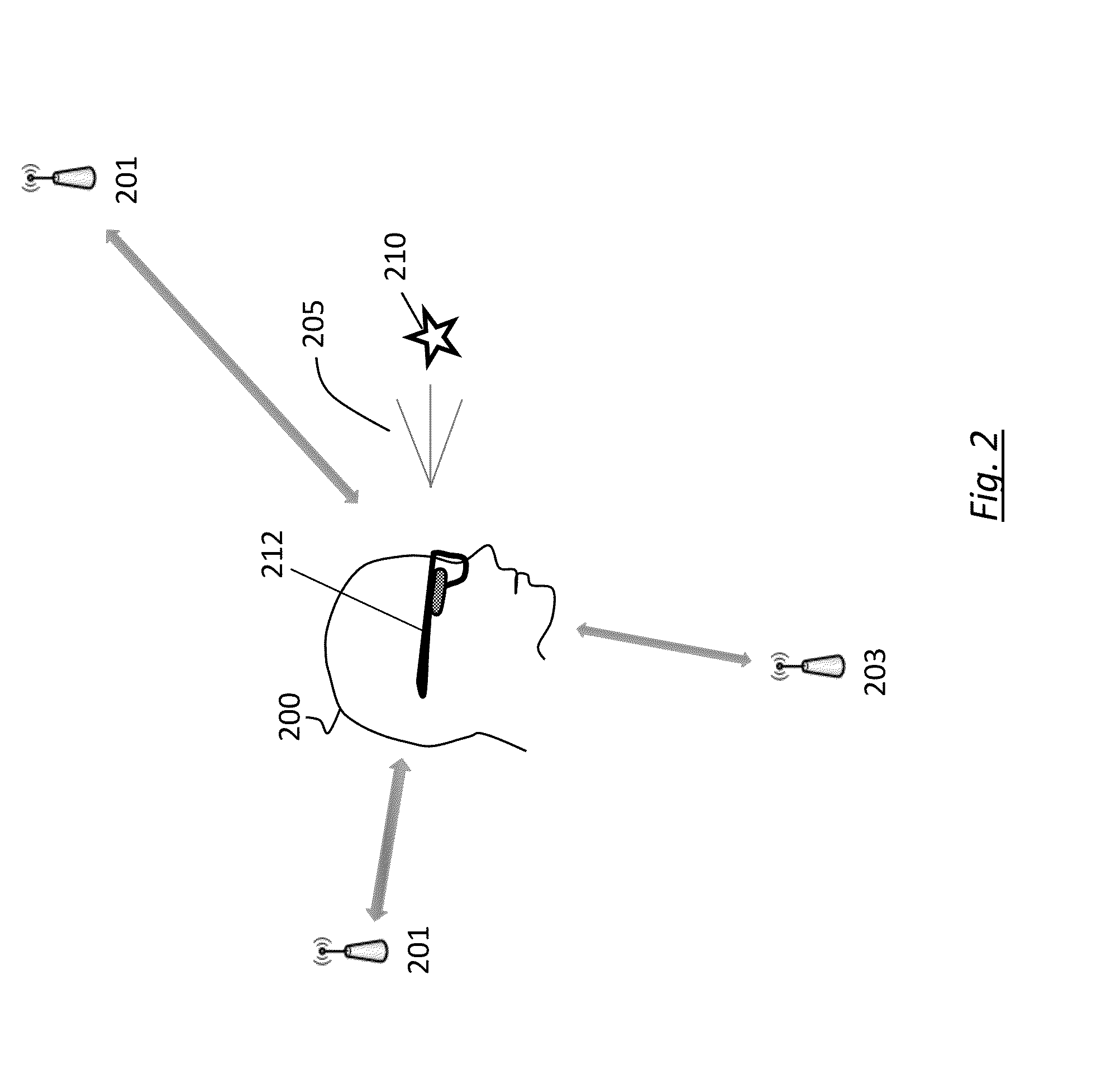 Method and system for hybrid location detection