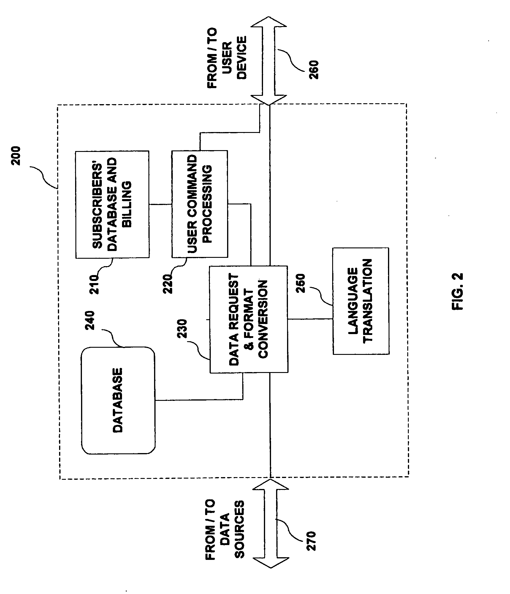 System, method and end-user device for vocal delivery of textual data