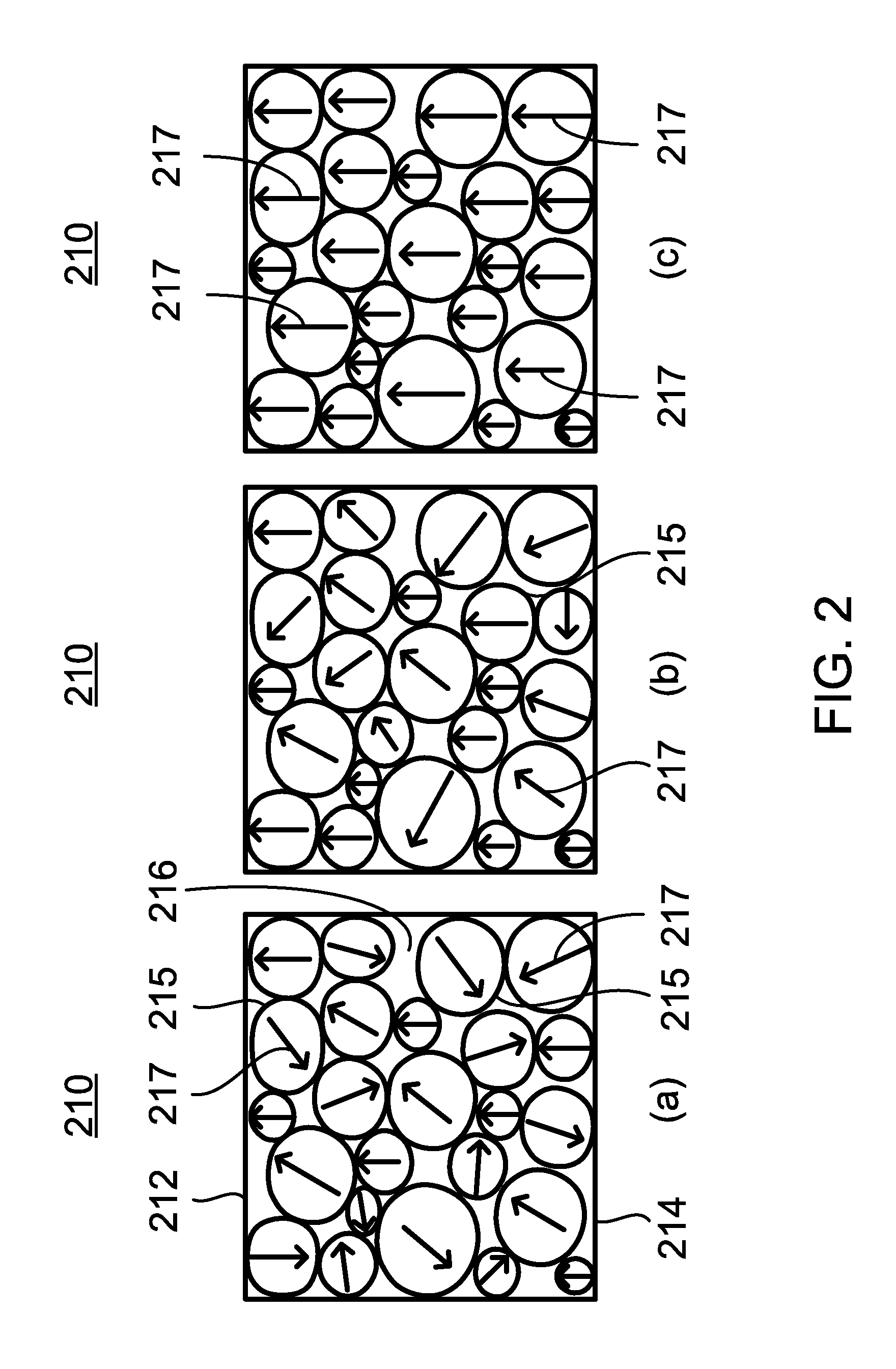 Method and apparatus for conversion of heat to electrical energy using polarizable materials and an internally generated poling field