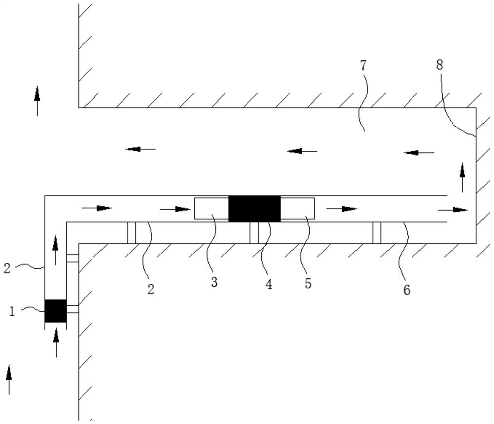 Local booster-type ventilation system