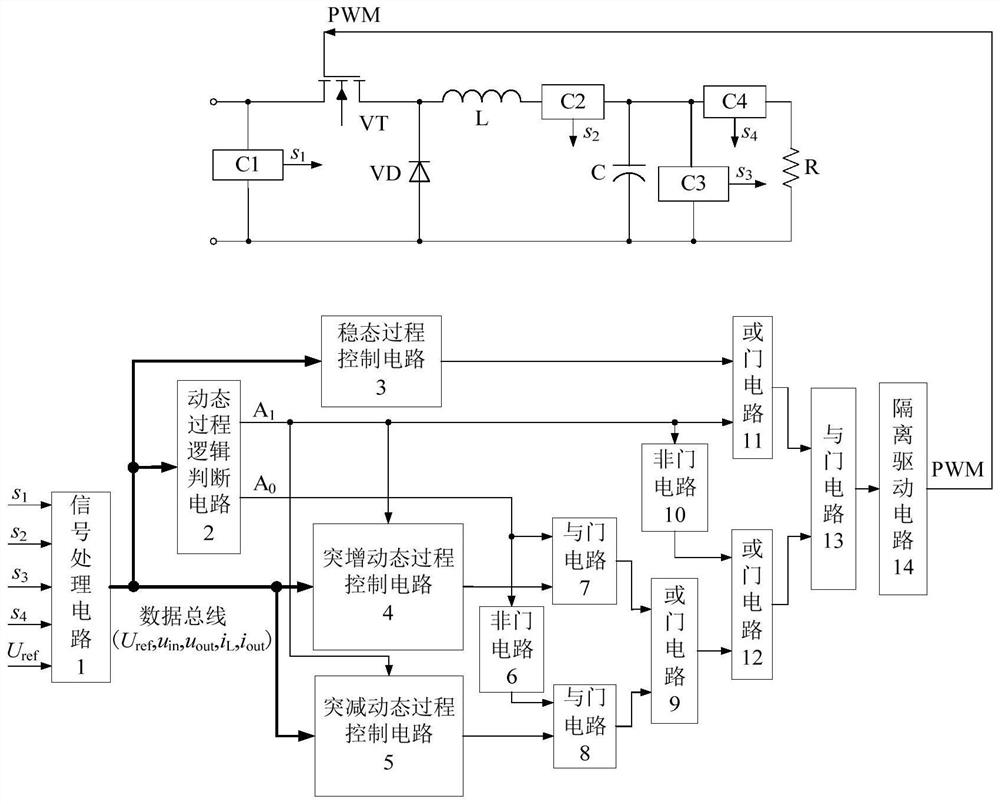 A DC step-down power supply based on energy control