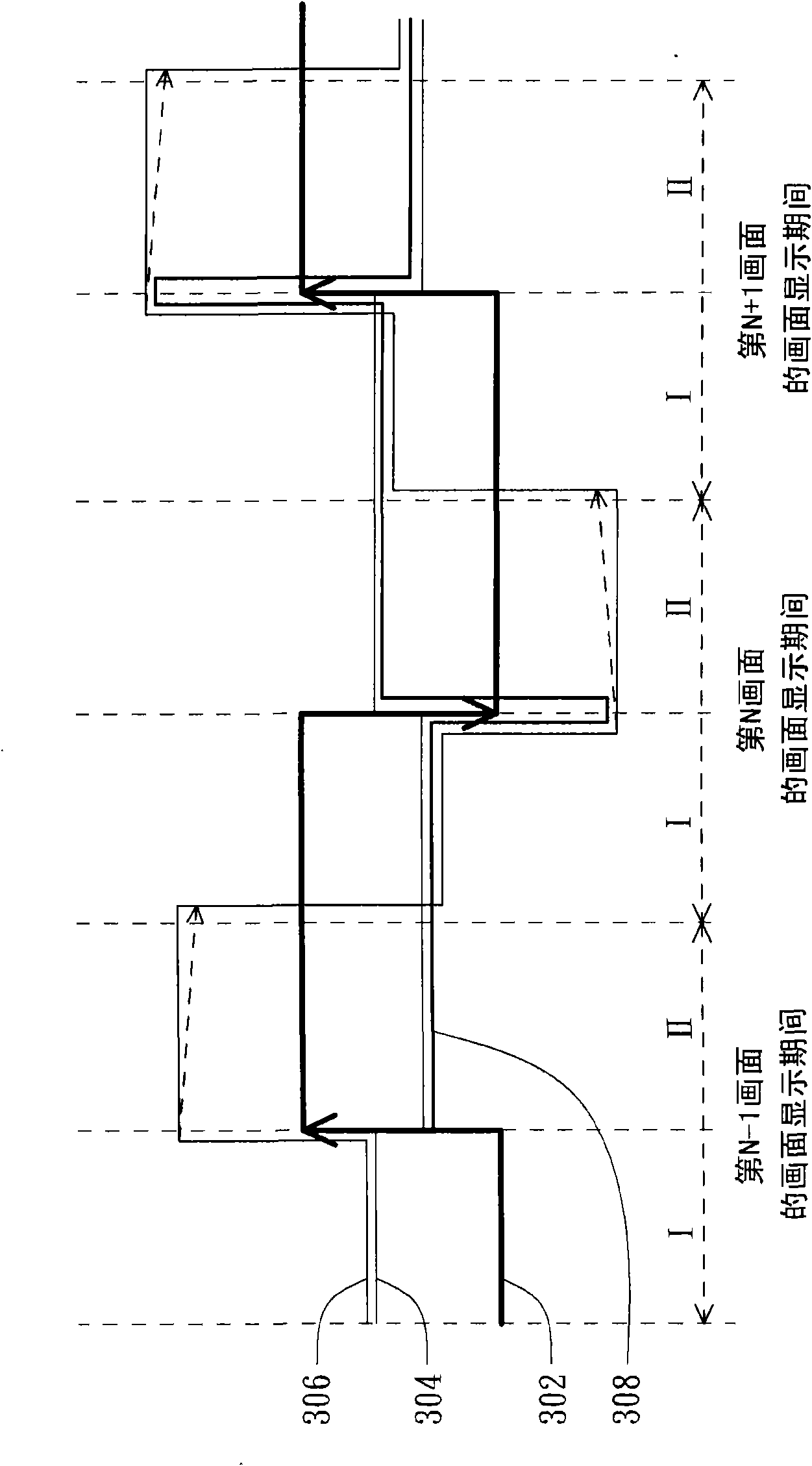 Driving method of display panel and display device utilizing the method