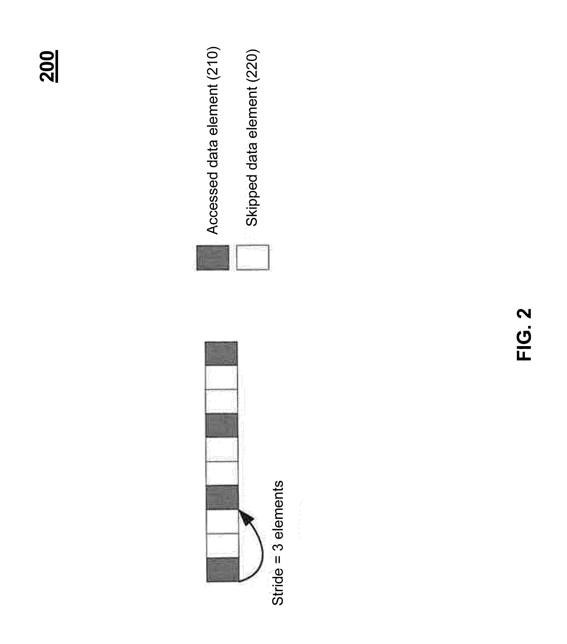 Compound Memory Operations in a Logic Layer of a Stacked Memory