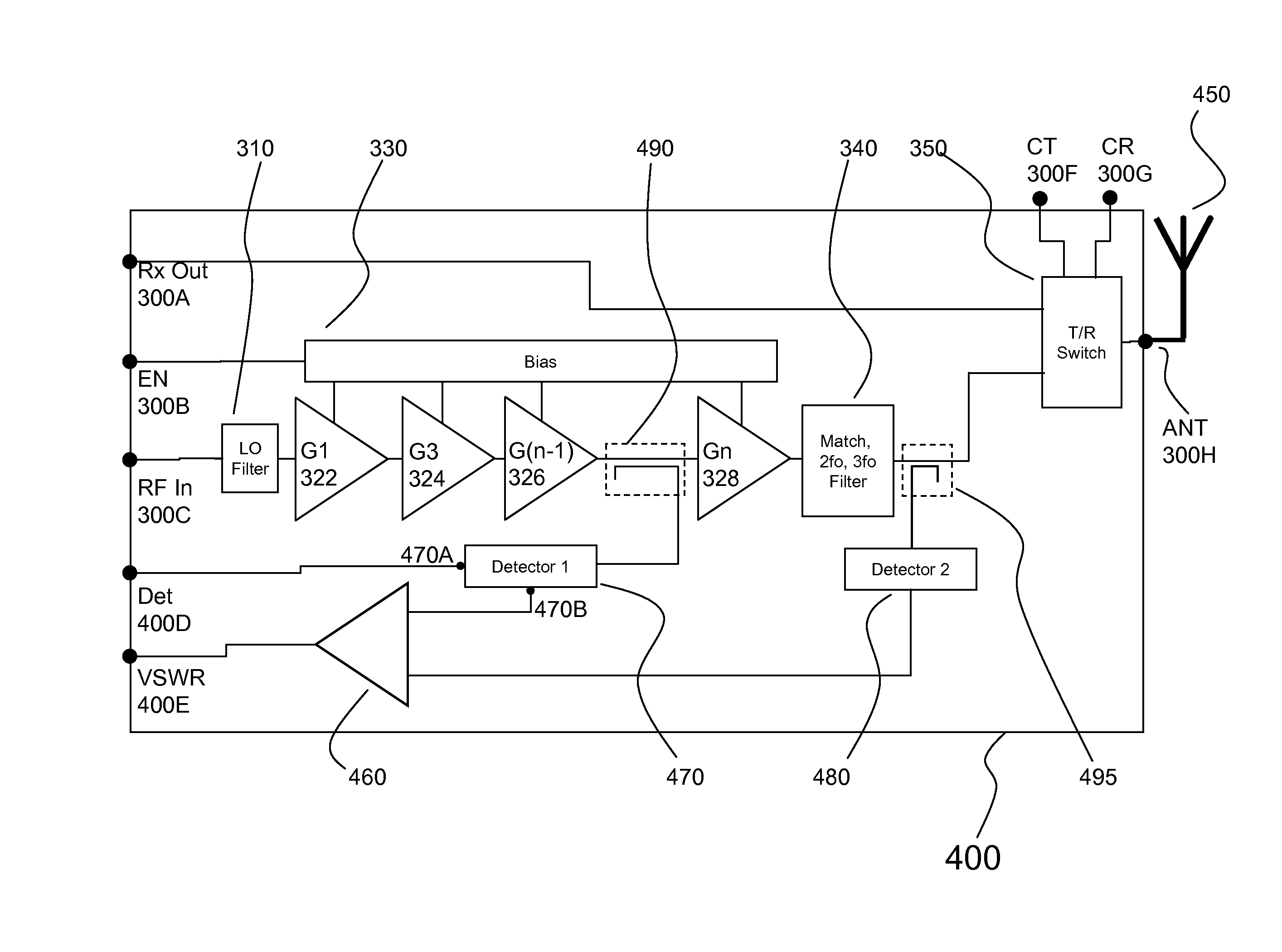 Integrated VSWR Detector for Monolithic Microwave Integrated Circuits