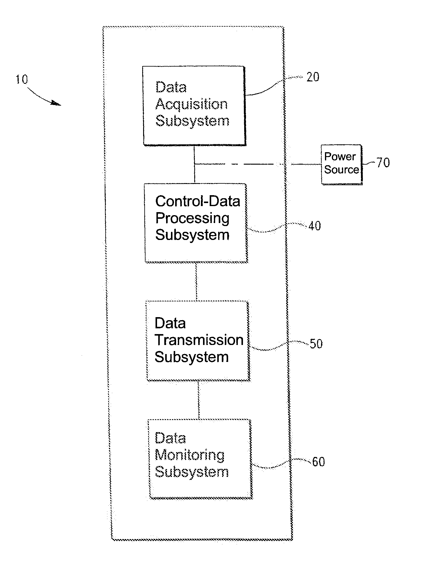 Noninvasive Method And System For Monitoring Physiological Characteristics