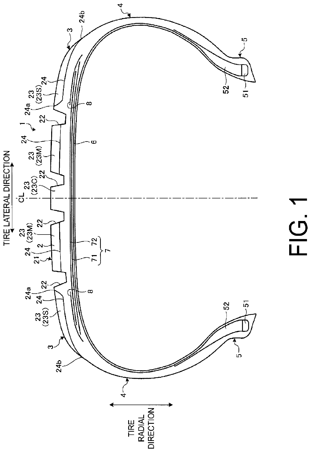 Pneumatic Tire