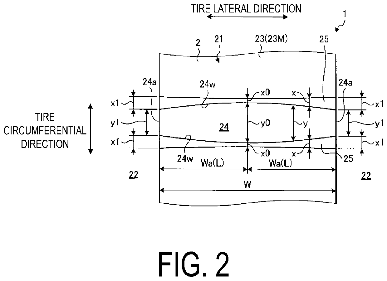 Pneumatic Tire