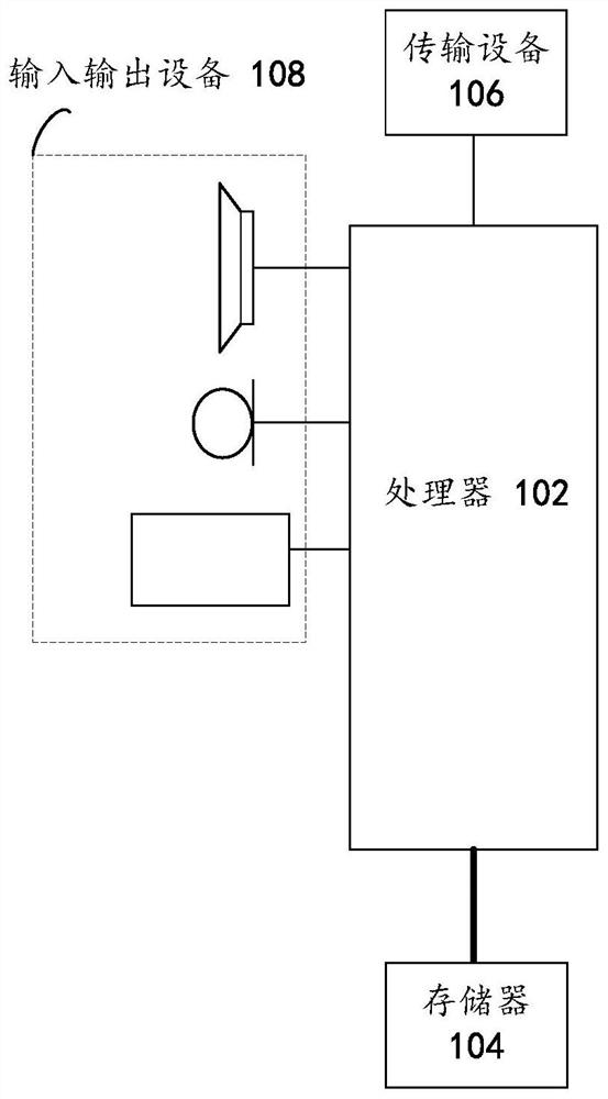 Intelligent equipment processing method and device, storage medium and electronic device