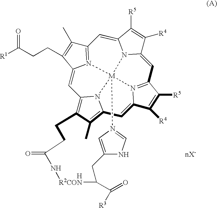 Porphyrin compound, albumin inclusion compound thereof and artificial oxygen carrier