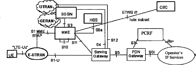 Method and system for transmitting major notification messages of earthquake and tsunami warning system