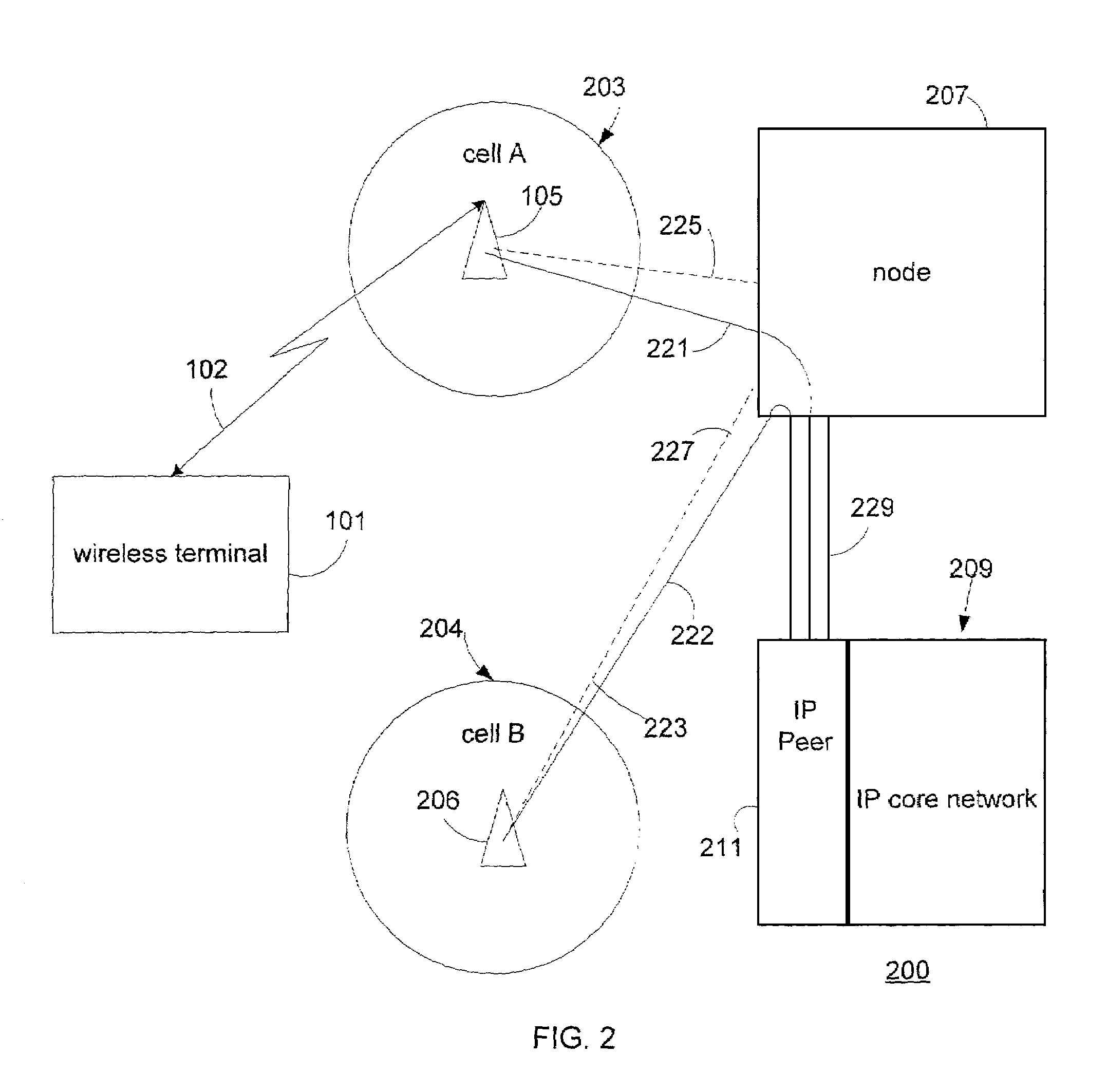 System for rate control of multicast data delivery in a wireless network