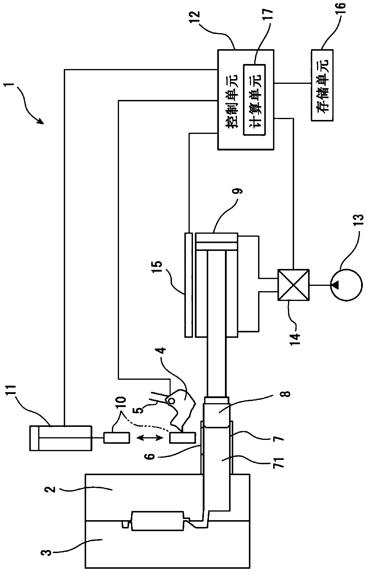 Correcting method of injection condition of die casting machine based on molten material supply