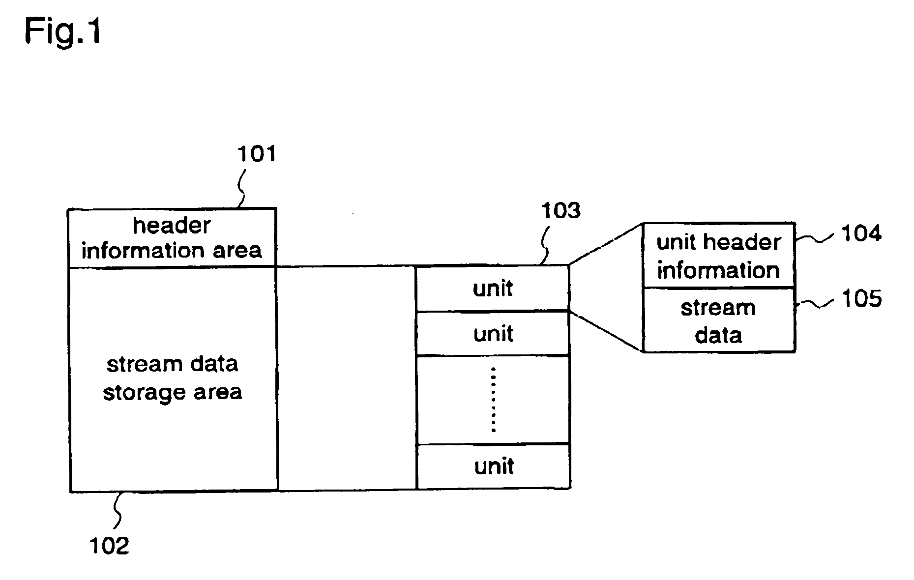 Data reception/playback method and apparatus and data transmission method and apparatus for providing playback control functions