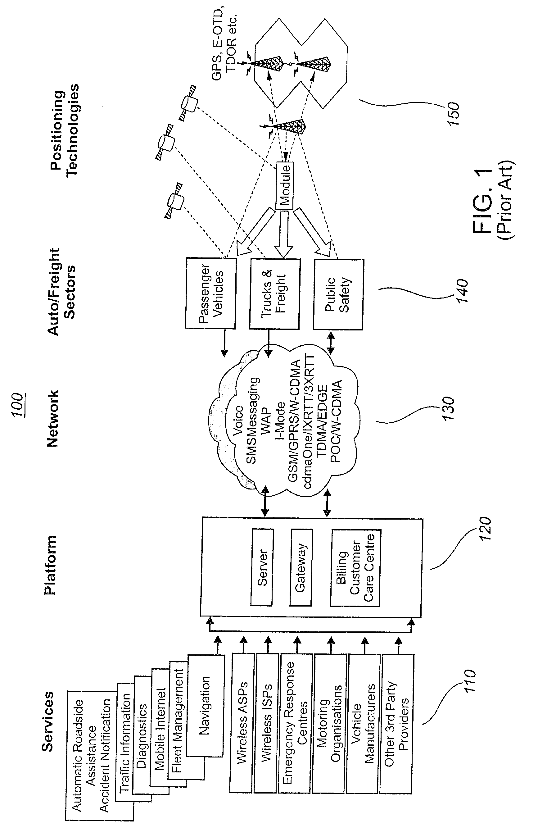 Method of configuring a tracking device
