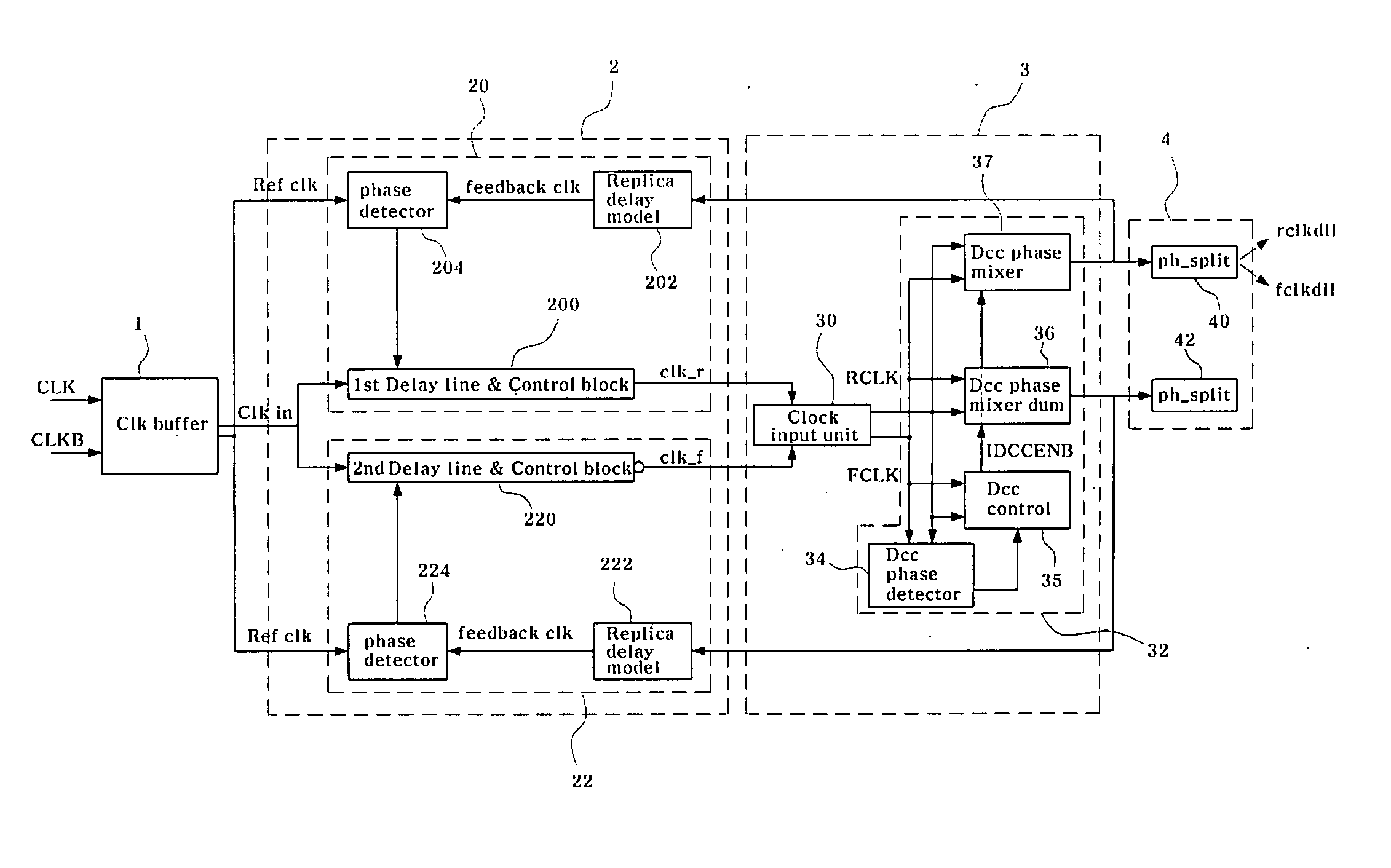 Duty cycle correction (DCC) circuit and delayed locked loop (DLL) circuit using the same