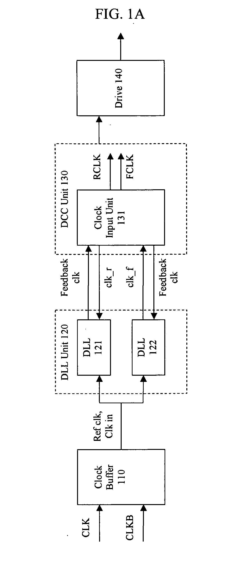 Duty cycle correction (DCC) circuit and delayed locked loop (DLL) circuit using the same