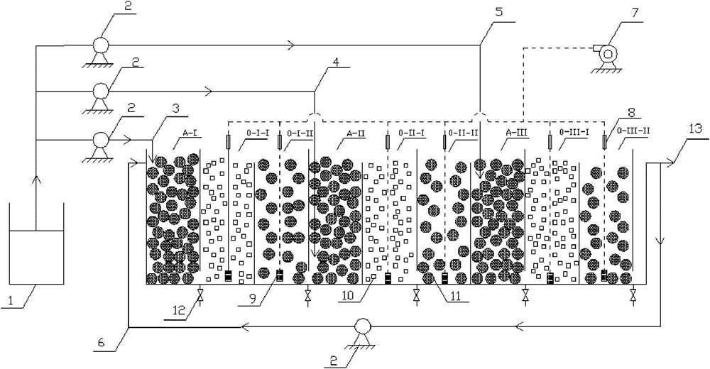 Device and method for strengthening multi-stage a/o process biological denitrification